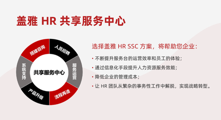 HR SSC訪談實錄 用服務(wù)推管控、用產(chǎn)品綁用戶、用交付顯價值